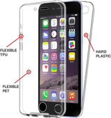 iPhone 16 Pro Max Funda Doble Cara 360º